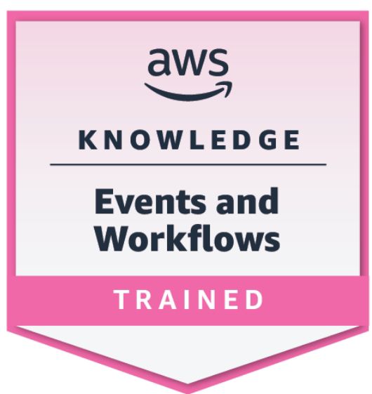 Events & Workflow Certificate